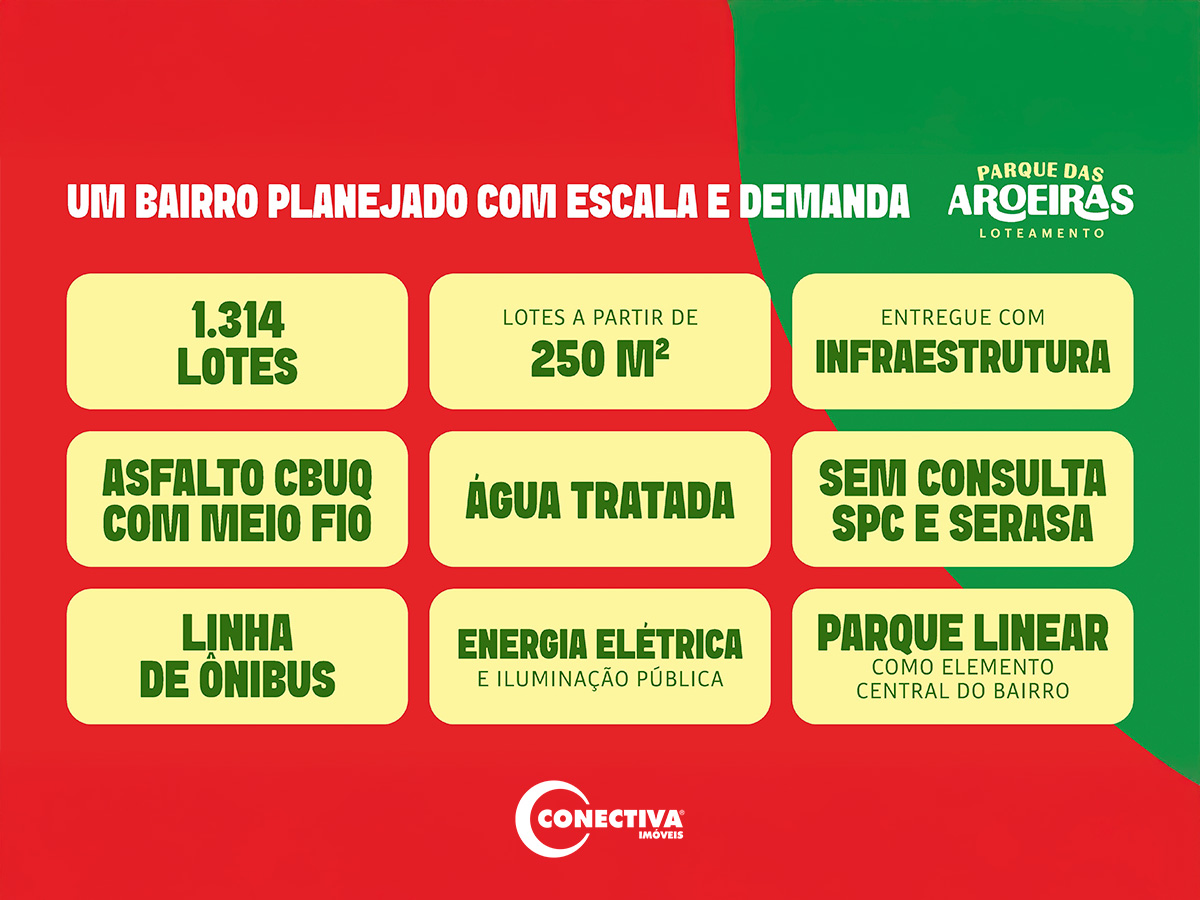 Loteamento Aberto em Rua Duzentos e Doze, Conjunto Sol Dourado - Foto 11 de Loteamento Parque das Aroeiras